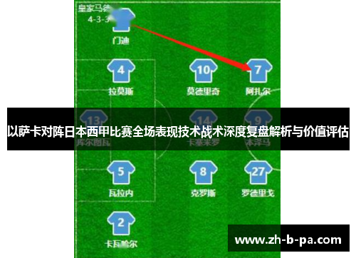 以萨卡对阵日本西甲比赛全场表现技术战术深度复盘解析与价值评估 以萨卡对阵日本西甲比赛全场表现技术战术深度复盘解析与价值评估