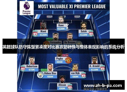 英超球队防守阵型紧凑度对比赛攻防转换与整体表现影响的系统分析 英超球队防守阵型紧凑度对比赛攻防转换与整体表现影响的系统分析