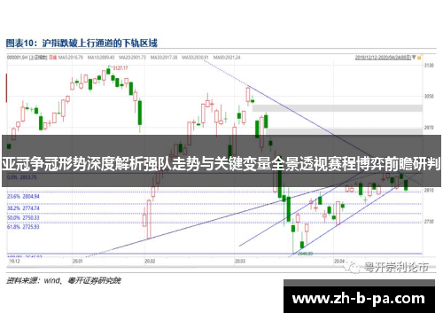亚冠争冠形势深度解析强队走势与关键变量全景透视赛程博弈前瞻研判 亚冠争冠形势深度解析强队走势与关键变量全景透视赛程博弈前瞻研判