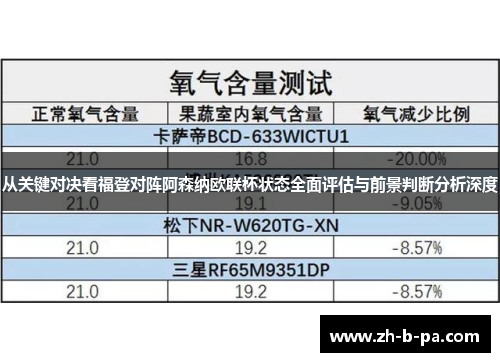 从关键对决看福登对阵阿森纳欧联杯状态全面评估与前景判断分析深度