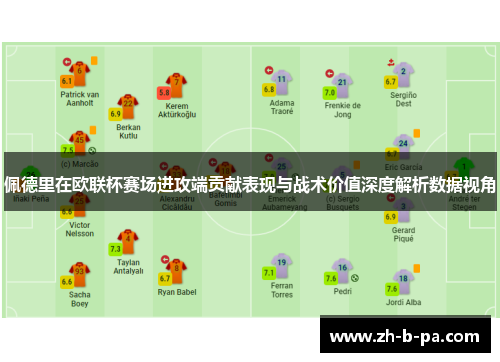 佩德里在欧联杯赛场进攻端贡献表现与战术价值深度解析数据视角