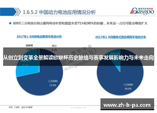 从创立到变革全景解读欧联杯历史脉络与赛事发展影响力与未来走向