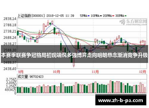 本赛季联赛争冠格局初现端倪多强博弈走向明朗悬念渐消竞争升级 本赛季联赛争冠格局初现端倪多强博弈走向明朗悬念渐消竞争升级